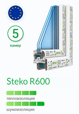 Steko R600