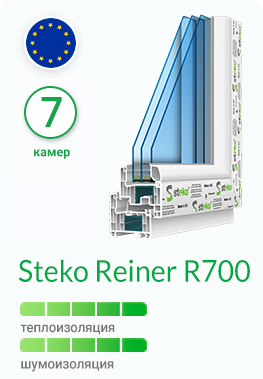 Steko R700