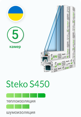 Steko S450